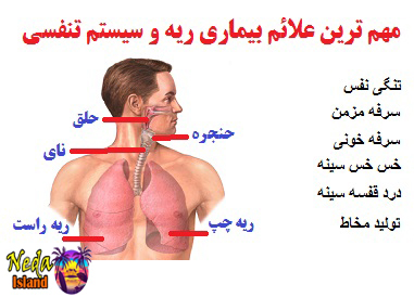 علائم بیماری ریه و سیستم تنفسی