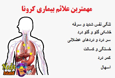 علائم بیماری کرونا