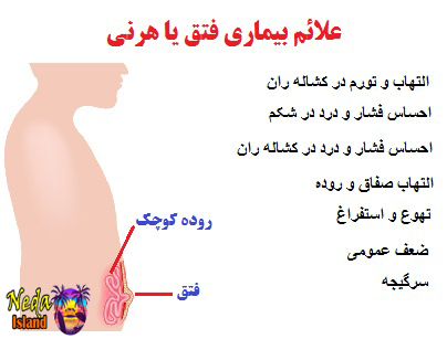 علائم بیماری فتق