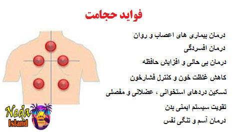 فواید حجامت